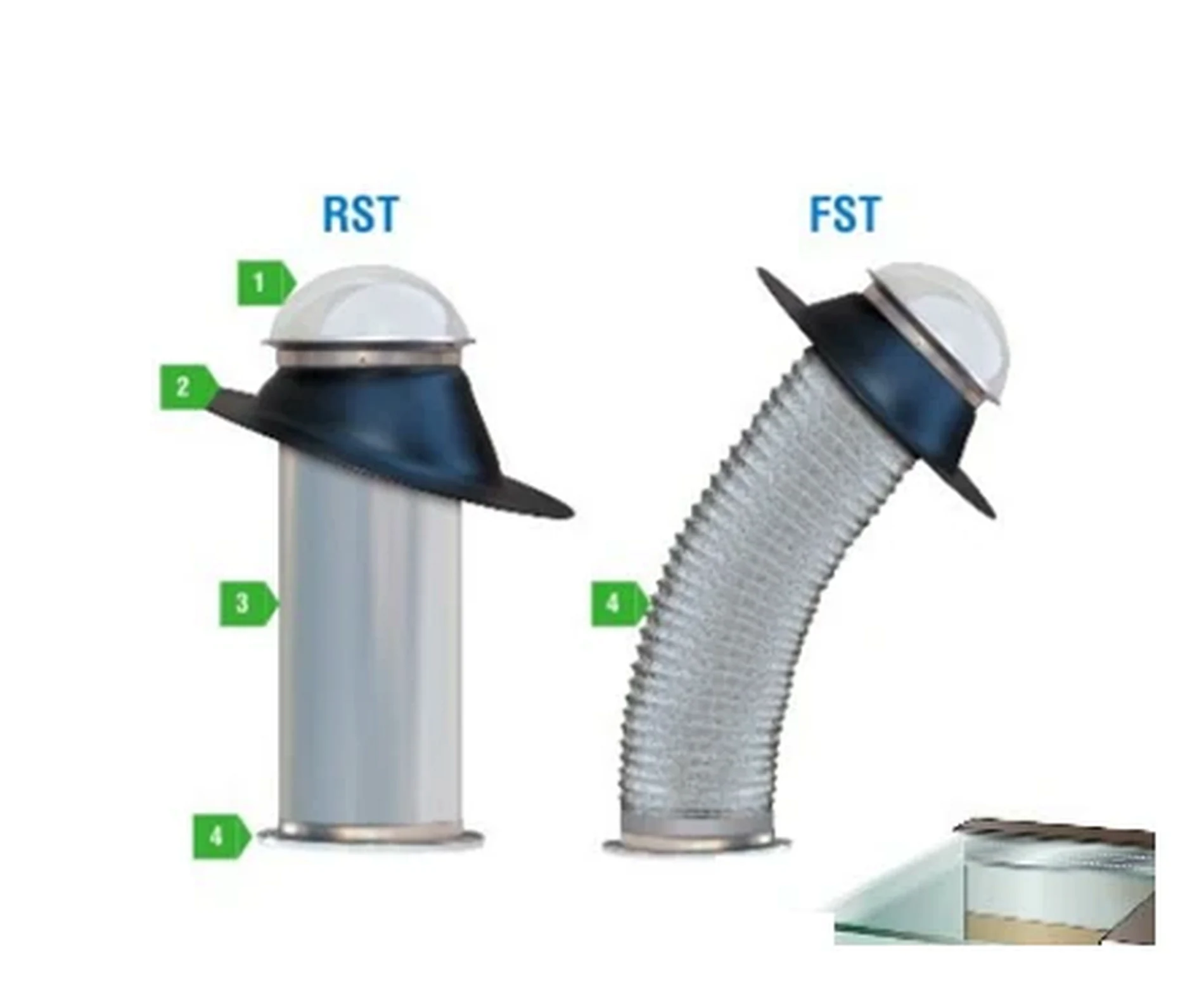 Sun Tubes product presentation