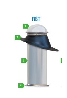 Sun Tubes